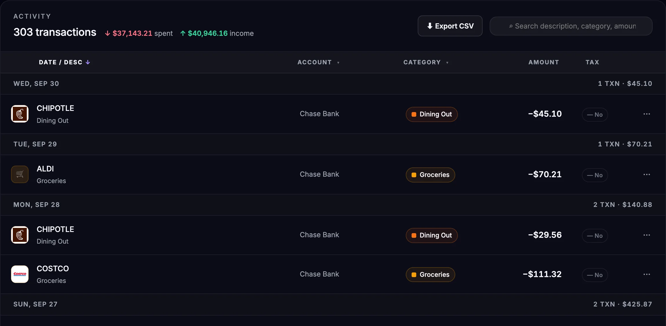 Transaction list grouped by day: Chipotle tagged Dining Out, Aldi and Costco tagged Groceries, an auto loan payment tagged Debt Payments, each with its amount.